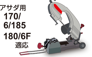 ポータブルバンドソーブレード | 製品情報 | ハウスビーエム