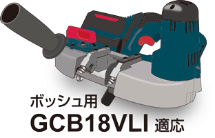 ポータブルバンドソーブレード | 製品情報 | ハウスビーエム