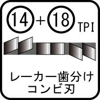 レイカー歯分け