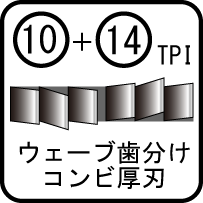 ウェーブ歯分け