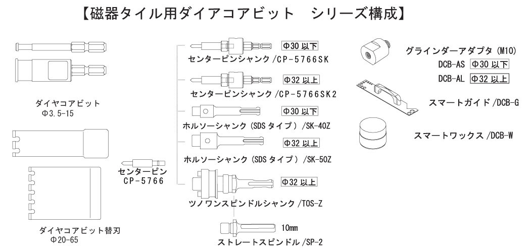 カタログギフトも！ ハウスビーエム 磁器タイル用ダイヤコアビット 8mm DCB-8