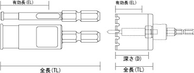 新しいコレクション ハウスビーエム HouseBM RDG-210 ドラゴンダイヤモンドコアドリル 回転用 RDGタイプ フルセット 刃先径 