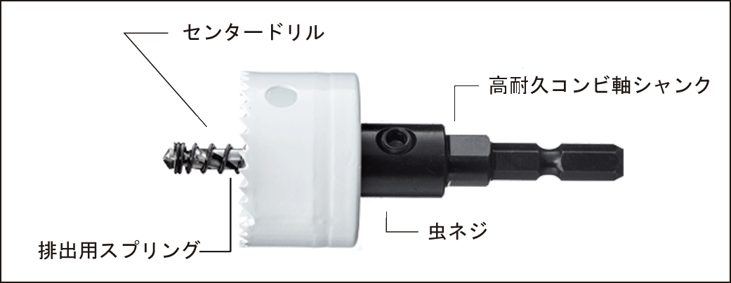 ハウスビーエム 電気工事向ボックスセット バイメタルホルソーセット BM-2153BF 