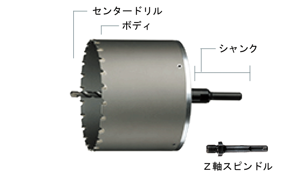 塩ビ管用コアドリル仕様