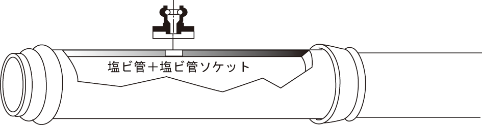 塩ビ管用コアドリルイメージ