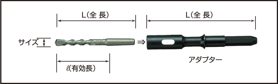 ハウスビーエム:六角シャンクドリル LD ロング 型式:LD-22.0 【在庫処分】