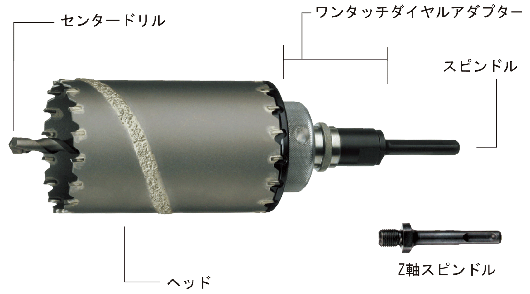 ドラゴンリョーバコアドリル仕様