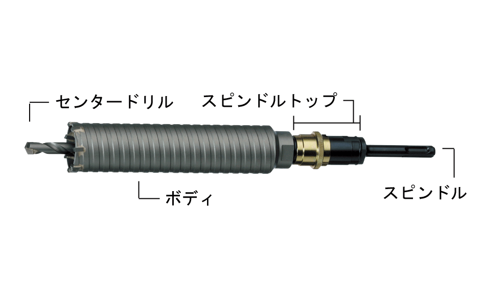 Z軸(sdsプラス)配管コアドリルの仕様