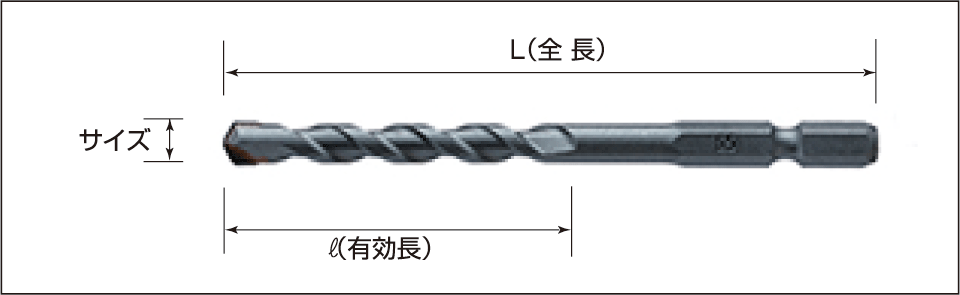 六角軸（インパクト用）コンクリートドリルの仕様