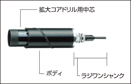 拡大マルチコアドリルの仕様2