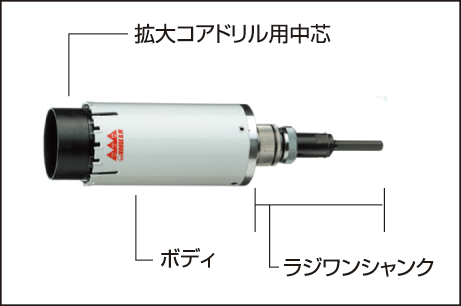 拡大マルチコアドリルの仕様