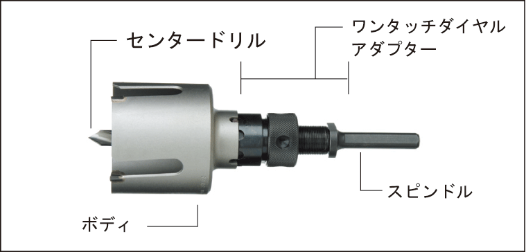 ツーバイマスホールソーの仕様