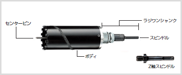 ドラゴンダイヤモンドコアドリル | 製品情報 | ハウスビーエム