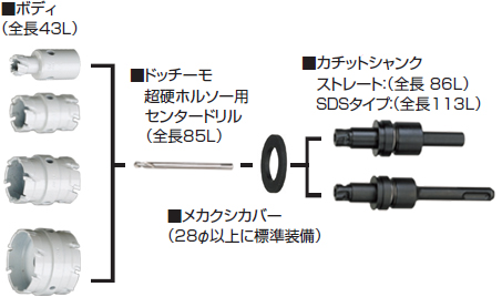 ドッチーモ超硬ホルソー | 製品情報 | ハウスビーエム