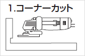 フランジ式ダイヤモンドブレードの使い方1