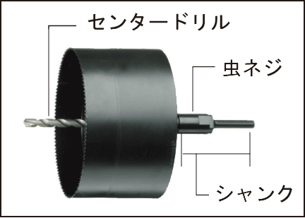 バイメタル塩ビ管用ホールソーの仕様