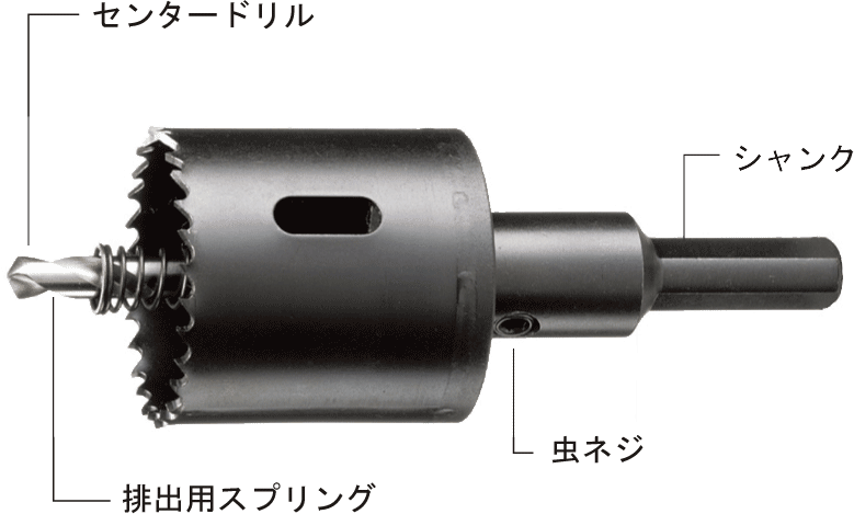 新品即決 BMバイメタルホルソー 51 BMJ51 回転用 6角軸