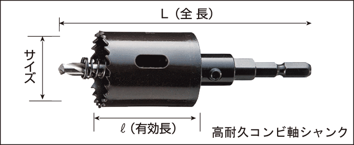 バイメタルホールソーJ型の仕様