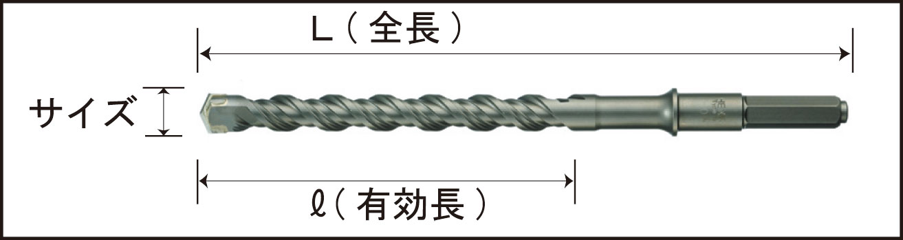 六角軸ハンマードリル用コンクリートドリルの仕様