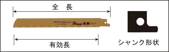 バイメタルパワーセーバーソーブレードの仕様