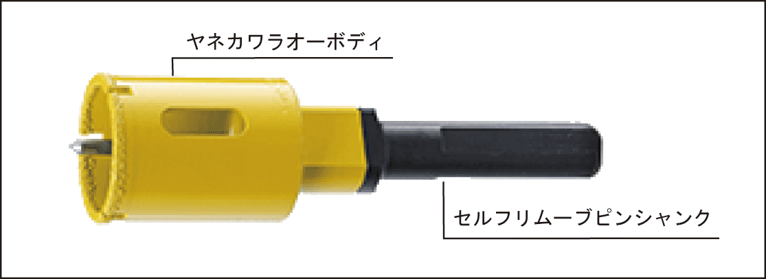 ヤネカワラオーホールソーの仕様